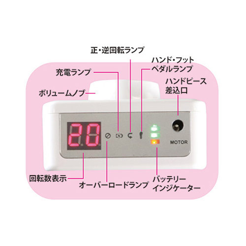 Ｊ−ナレッジ ネイルマシーン アイ シェイプ モバイル型-