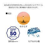 SHAREYDVA　&neuf.(アンドヌフ) ハンドクリーム ムスク SPF50+ PA++++ 20ml