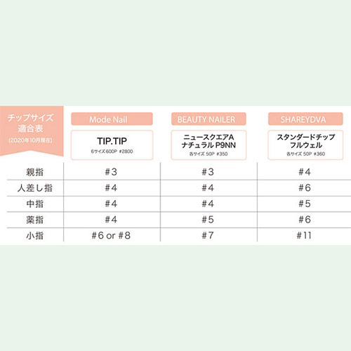 ☆ ペロロ トレーニングハンド3 両手 の通販｜ネルパラ